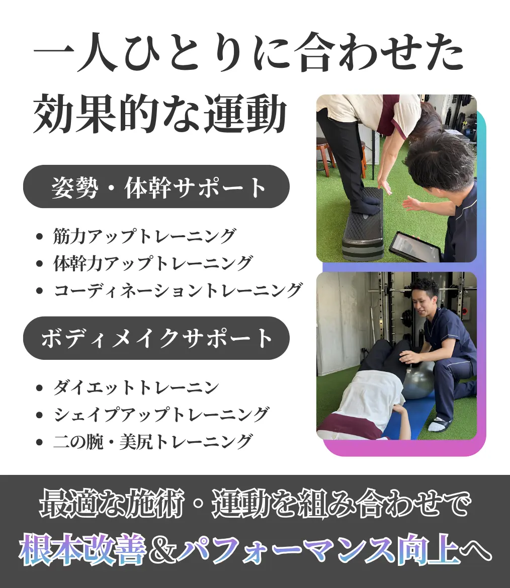 GROW UP鍼灸整骨院 阪急茨木市駅前 初回限定キャンペーン
